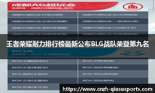 王者荣耀耐力排行榜最新公布BLG战队荣登第九名
