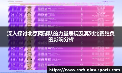 深入探讨北京网球队的力量表现及其对比赛胜负的影响分析